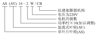 AS、AV撕裂潛水排污泵型號意義